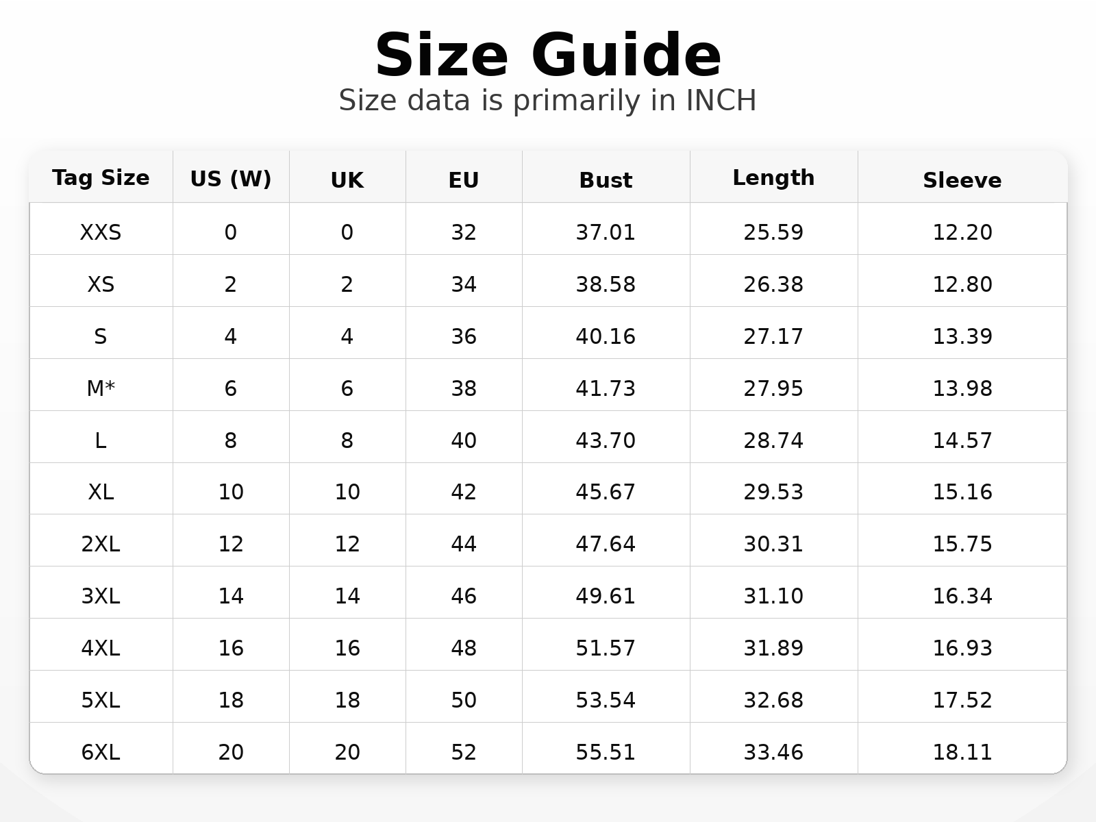 2026 USA Men Custom Sports Streetwear Jersey size guide